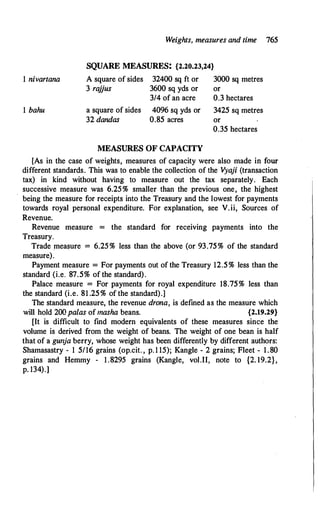 The Kautilya Arthashastra - Chanakya.pdf