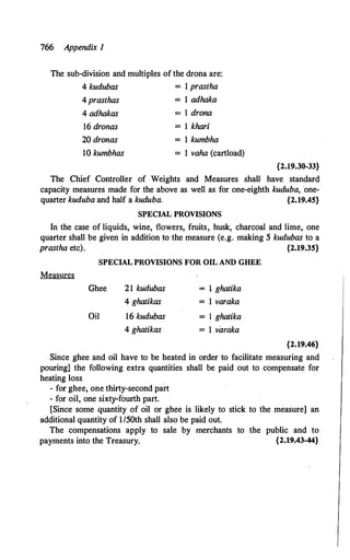 The Kautilya Arthashastra - Chanakya.pdf