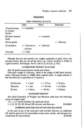 The Kautilya Arthashastra - Chanakya.pdf