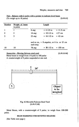 The Kautilya Arthashastra - Chanakya.pdf