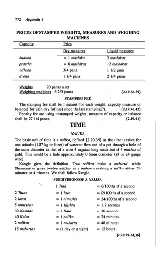 The Kautilya Arthashastra - Chanakya.pdf