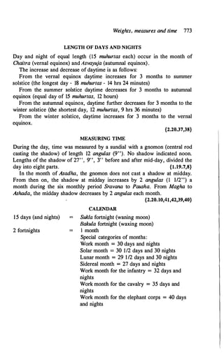 The Kautilya Arthashastra - Chanakya.pdf