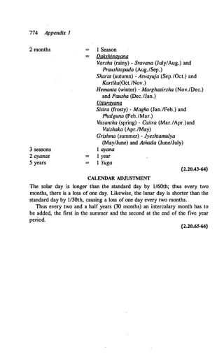 The Kautilya Arthashastra - Chanakya.pdf