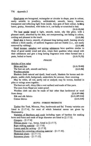 The Kautilya Arthashastra - Chanakya.pdf
