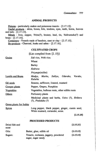 The Kautilya Arthashastra - Chanakya.pdf