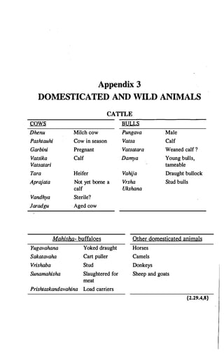 The Kautilya Arthashastra - Chanakya.pdf