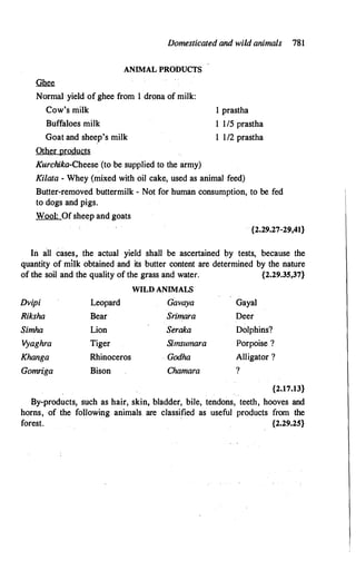 The Kautilya Arthashastra - Chanakya.pdf