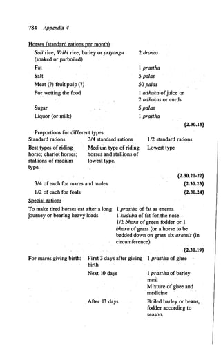 The Kautilya Arthashastra - Chanakya.pdf