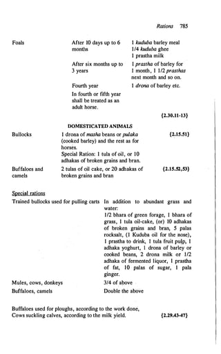 The Kautilya Arthashastra - Chanakya.pdf
