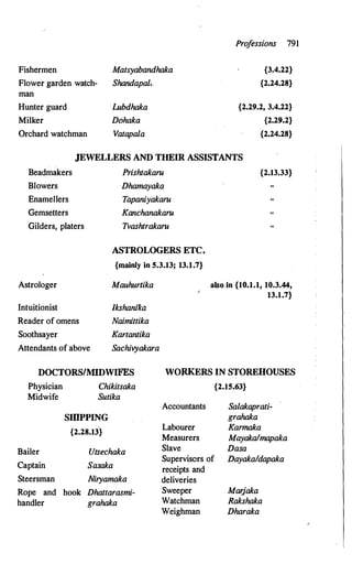The Kautilya Arthashastra - Chanakya.pdf