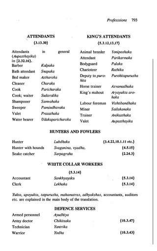The Kautilya Arthashastra - Chanakya.pdf