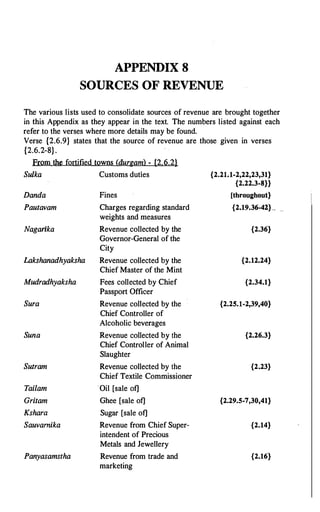 The Kautilya Arthashastra - Chanakya.pdf