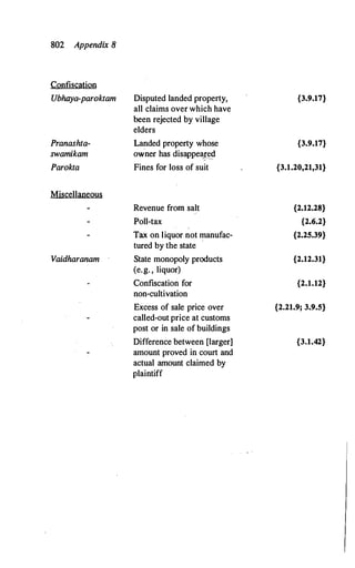 The Kautilya Arthashastra - Chanakya.pdf