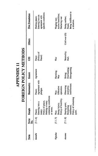 The Kautilya Arthashastra - Chanakya.pdf