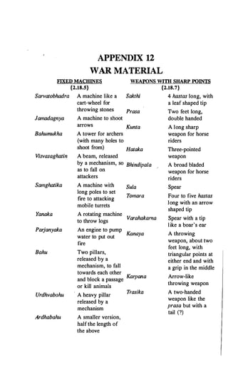 The Kautilya Arthashastra - Chanakya.pdf