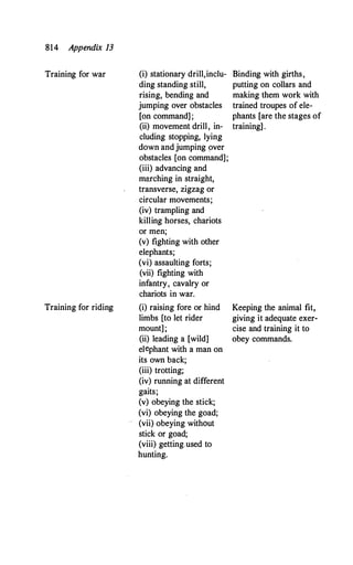 The Kautilya Arthashastra - Chanakya.pdf