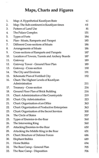The Kautilya Arthashastra - Chanakya.pdf