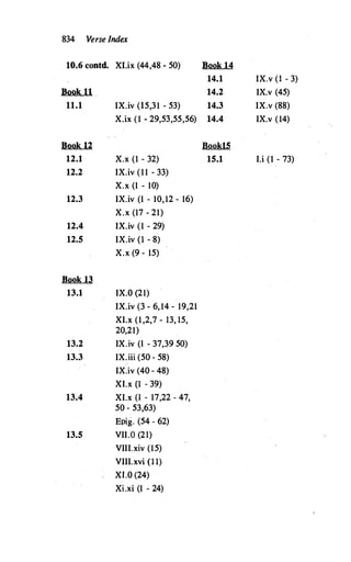 The Kautilya Arthashastra - Chanakya.pdf