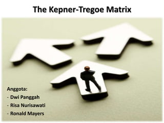 The Kepner-Tregoe Matrix
Anggota:
- Dwi Panggah
- Risa Nurisawati
- Ronald Mayers
 