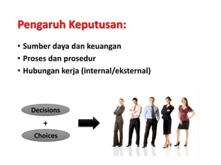 Pengaruh Keputusan:
• Sumber daya dan keuangan
• Proses dan prosedur
• Hubungan kerja (internal/eksternal)
Decisions
Choices
+
 