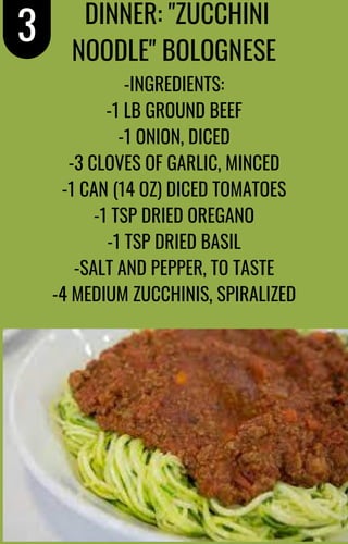 DINNER: "ZUCCHINI
NOODLE" BOLOGNESE
-INGREDIENTS:
-1 LB GROUND BEEF
-1 ONION, DICED
-3 CLOVES OF GARLIC, MINCED
-1 CAN (14 OZ) DICED TOMATOES
-1 TSP DRIED OREGANO
-1 TSP DRIED BASIL
-SALT AND PEPPER, TO TASTE
-4 MEDIUM ZUCCHINIS, SPIRALIZED
3
 