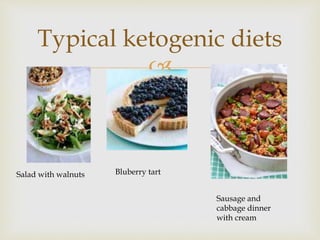
Typical ketogenic diets
Salad with walnuts Bluberry tart
Sausage and
cabbage dinner
with cream
 