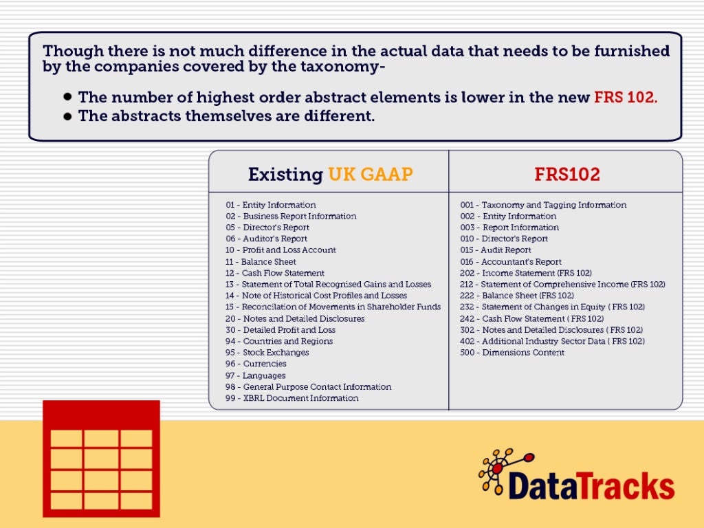 The Key Differences Between UK GAAP And FRS 102 the-key-differences-between-uk-gaap-and-frs-102