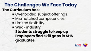 The Key Features of the Strengthened SHS.pdf