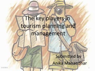 The key players in
tourism planning and
management
Submitted by :
Anika Manandhar
7/13/2015 1
anikaanish@yahoo.com
 
