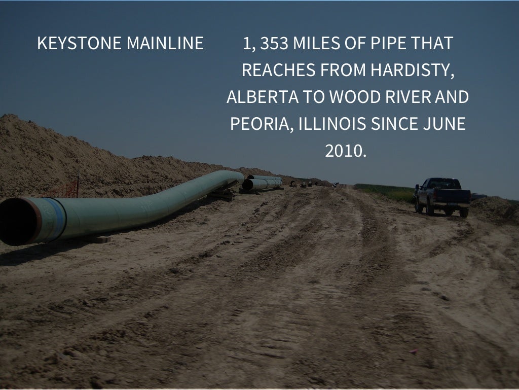 The Keystone XL Pipeline What You Should Know