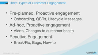 ©2015 Gainsight. All Rights Reserved.
Three Types of Customer Engagement
• Pre-planned, Proactive engagement
• Onboarding, QBRs, Lifecycle Messages
• Ad-hoc, Proactive engagement
• Alerts, Changes to customer health
• Reactive Engagement
• Break/Fix, Bugs, How-to
 