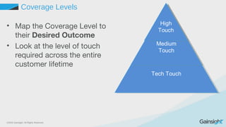 ©2015 Gainsight. All Rights Reserved.
Coverage Levels
• Map the Coverage Level to
their Desired Outcome
• Look at the level of touch
required across the entire
customer lifetime
Tech TouchTech Touch
Medium
Touch
Medium
Touch
High
Touch
High
Touch
 