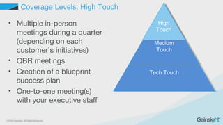 ©2015 Gainsight. All Rights Reserved.
Tech TouchTech Touch
Medium
Touch
Medium
Touch
High
Touch
High
Touch
Coverage Levels: High Touch
• Multiple in-person
meetings during a quarter
(depending on each
customer’s initiatives)
• QBR meetings
• Creation of a blueprint
success plan
• One-to-one meeting(s)
with your executive staff
 