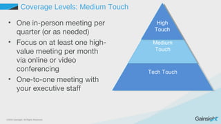 ©2015 Gainsight. All Rights Reserved.
Coverage Levels: Medium Touch
• One in-person meeting per
quarter (or as needed)
• Focus on at least one high-
value meeting per month
via online or video
conferencing
• One-to-one meeting with
your executive staff
Tech TouchTech Touch
Medium
Touch
Medium
Touch
High
Touch
High
Touch
 