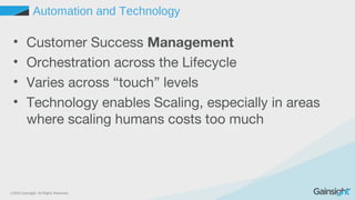 ©2015 Gainsight. All Rights Reserved.
Automation and Technology
• Customer Success Management
• Orchestration across the Lifecycle
• Varies across “touch” levels
• Technology enables Scaling, especially in areas
where scaling humans costs too much
 
