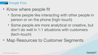 ©2015 Gainsight. All Rights Reserved.
People First
• Know where people fit
• Some people like interacting with other people in
person or on the phone (high-touch)
• Some people are more analytical or creative, but
don’t do well in 1:1 situations with customers
(tech-touch)
• Map Resources to Customer Segments
 