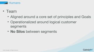 ©2015 Gainsight. All Rights Reserved.
Humans
• Team
• Aligned around a core set of principles and Goals
• Operationalized around logical customer
segments
• No Silos between segments
 