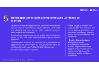 5 Développer une relation à long terme avec un réseau de
mentors
Les retours d’expérience personnalisés de mentors expérimentés
sont les vecteurs d’apprentissage les plus efficaces. Afin d'établir
une relation à long terme avec un solide réseau de mentors, il
existe en général trois stratégies :
Premièrement, se concentrer sur un secteur pour construire un
réseau qui aura une valeur importante perçue par les mentors
potentiels.
Deuxièmement, apporter aux mentors via le programme des
opportunités de collaboration ou d’investissement dans des
conditions favorables, ou d’intégrer le board des startups.
Troisièmement, mobiliser les alumni.
• IPEPS engage les mentors pour
une durée de 6 mois minimum. Cela
permet d’assurer une sécurité pour
les startups incubées sur plusieurs
années ainsi qu’une flexibilité pour
les mentors.
• Creative Destruction Labs a
développé un réseau
principalement constitué de
Business Angels à la recherche
d’opportunités d’investissement,
pouvant ainsi “dé-risquer” les
startups au plus tôt pendant le
programme.
Source : enquête auprès de 87 startups et interviews
 