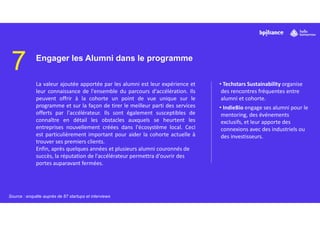7 Engager les Alumni dans le programme
La valeur ajoutée apportée par les alumni est leur expérience et
leur connaissance de l'ensemble du parcours d'accélération. Ils
peuvent offrir à la cohorte un point de vue unique sur le
programme et sur la façon de tirer le meilleur parti des services
offerts par l'accélérateur. Ils sont également susceptibles de
connaître en détail les obstacles auxquels se heurtent les
entreprises nouvellement créées dans l'écosystème local. Ceci
est particulièrement important pour aider la cohorte actuelle à
trouver ses premiers clients.
Enfin, après quelques années et plusieurs alumni couronnés de
succès, la réputation de l'accélérateur permettra d'ouvrir des
portes auparavant fermées.
• Techstars Sustainability organise
des rencontres fréquentes entre
alumni et cohorte.
• IndieBio engage ses alumni pour le
mentoring, des événements
exclusifs, et leur apporte des
connexions avec des industriels ou
des investisseurs.
Source : enquête auprès de 87 startups et interviews
 