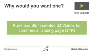 Why would you want one?



          Kurtz and Blum created 53 Videos for
            commercial landing page ($4K)



Phil Nottingham                         @philnottingham
 