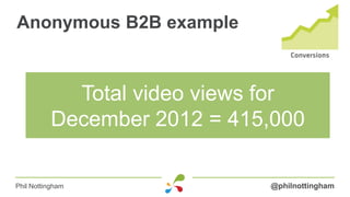 Anonymous B2B example



            Total video views for
          December 2012 = 415,000

Phil Nottingham              @philnottingham
 
