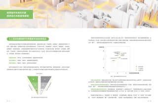 智慧城市未来的关键
经济活力与系统性规划
15
14
城市积极尝试应用数字化手段解决城市面临的问题，如需求进阶方面，在线教育、远程医疗、健康监测等得到广泛
应用，健康大数据、远程看护机器人也在积极推进应用；产业跃迁方面，在智能制造、共享经济、智慧园区、在线创业
创新服务、在线技能培训、在线就业服务等方面数字化与产业实现结合；在治理升级方面，数字政府、应急指挥、视频
监控、污染监测、交通控制与指挥调度、城市大脑等应用正在广泛实践。数字化技术在赋能重点议题上表现出资源聚
合、时空延展、模式创新三方面突破性能力。
4.3.重点议题的数字化举措基本完成功能验证
数字化有效性
弱
中
强
小
中
大
图9 数字化的技术有效性分析方法
图10 重点议题的技术可行性分析
资源聚合能力：数字化，实体资源调度使用，数据资源开发利用
时空延展能力：网络化、自助化，延展服务范围和时间
模式创新能力：精准化、智能化，催生新的业务模式
功能已经基本具备：高度标准化的方案、基于原型产品简单定制的方案已经应用于核心业务环节，并体现出较好的
技术有效性，即数字化方案解决城市关键问题的功能已经初步具备。
性能实现有待形成有效的商业模式：可操作性和对业务改进的影响进一步提升，需要技术或者商业模式突破，实现
低成本“量产”，即商业模式的突破是当前智慧城市性能实现的方向之一。
效能实现还需加强系统性协同：各领域的尝试，使局部具备了一定智慧化水平，但局部智慧化相互之间缺乏有效协
同，众多局部智慧化的简单叠加既不能突破智慧能力瓶颈，也不经济，进一步提升需要“经济性”和“系统性”共同发力。
数字化举措在技术上有效，需要对业务有较强的改进作用，同时方案的可操作性强，容易落地实施。从数字化方案对
业务的影响以及数字化方案的可操作性两个维度，对当前城市关注的重点议题所采用的数字化方案进行技术有效性分析。
对数字化举措的有效性进行分析发现，数字化已渗入核心环节，且具有较好的可操作性，城市治理领域更成熟。分
析结果也进一步证明，数字化解决方案在解决城市问题上功能已经基本具备，性能实现有待形成有效的商业模式实现低
成本“量产”，效能实现还需加强系统性协同，形成数字化的整体效能。
老龄化
便利服务
个人隐私
平等服务
产业转型与集聚
产业竞争与合作
环境污染 城市交通
公共安全
对业务改进的影响
可操作性
小 大
弱
强
中
中
需求进阶
产业跃迁
治理升级
营商环境
公众参与和沟通
智慧城市发展已经进入从“局部智能”到“整体智慧” 的关键转换期，需要完成“经济性”和“系统性”两大关键转
换，“经济性”解决智慧城市“量产”的经济模式问题，“系统性”解决智慧城市能力“突破”的能力体系构建问题。
技
术
对
业
务
改
进
的
影
响
技
术
的
可
操
作
性
 