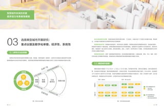 智慧城市未来的关键
经济活力与系统性规划
09
08
基础
设施
安全
保障
行业
数字化
智慧大脑
系统性
经济性
需求
进阶
产业
跃迁
治理
升级
按照经济性和系统性发挥作用需要从功能、到性能、再到效能的一般规律，从城市关注的重点议题及数字化举措，
推进智慧城市走向经济性的主要模式，系统性建设智慧城市需要构建的关键能力体系三方面分析智慧城市发展与治理。
图5 研究方法及范围
选择典型城市开展研究：
重点议题及数字化举措、经济性、系统性
03
3.1.研究方法及范围
据联合国统计数据及《The World’s Cities in 2018》报告，欧洲城市化率高，城市化区域稳定，城市治理结构完
善，亚洲城市化发展迅速，既有发展成熟的城市，也有依托资源、政治优势涌现出的新兴城市。本次从欧洲、亚洲选择
20个大型和中小城市作为分析对象，对城市发展重点议题及数字化举措进行梳理分析，并进一步选择6个城市，进行城
市案例分析，梳理城市经济社会发展，分析数字化技术如何赋能城市发展。
图6 研究的典型城市选择
3.2.典型城市选择
重点议题及数字化举措：梳理当前城市发展在需求进阶、产业跃迁、治理升级三个方面关注的重点议题、典型做
法，分析重点议题的数字化举措的有效性及发展规律。
智慧城市的经济性：智慧城市具有城市、经济和项目三重属性。智慧城市是城市的重要组成部分，具有城市属性；
智慧城市构建的ICT基础设施、积累的数据资源是数字经济发展的基础，智慧城市行业服务可以形成新经济，具有经济
属性；智慧城市一般以项目方式落地，具有项目属性。因此，从城市、经济和项目三个层面，分析推进智慧城市走向经
济性的主要模式和路径。
智慧城市的系统性：参照一般智慧城市框架体系，结合智慧城市最新发展，从基础设施、感知、平台、服务、数字
空间治理以及保障体系等层面，梳理系统性开展智慧城市建设需要构建的关键能力体系。
欧洲：成熟城市 亚洲：成熟+新兴城市
大
型
城
市
中
小
城
市
巴黎
哥本哈根
柏林 阿姆斯特丹
伦敦
巴塞罗那
鹿特丹
卢森堡
伊斯坦布尔
利雅得 特拉维夫 迪拜
曼谷
雅加达 深圳
新加坡
吉隆坡 河内
东京
汉堡
对20个典型城市分析：
► 重点议题
► 数字化举措
对6个城市案例分析：
► 数字化的作用
► 数字化如何发挥作用
 