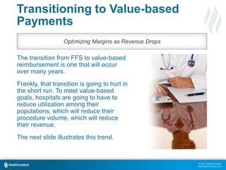 © 2013 Health Catalyst
www.healthcatalyst.com
Transitioning to Value-based
Payments
The transition from FFS to value-based...