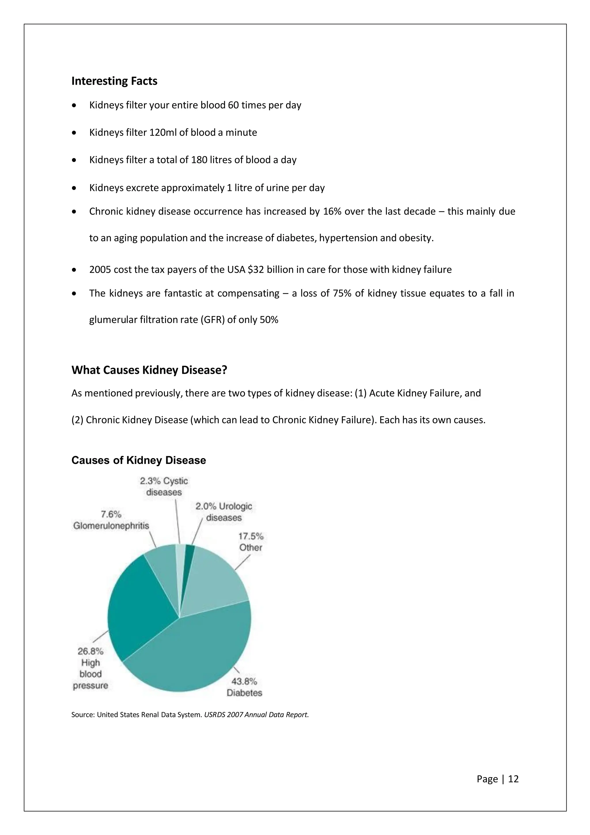 Interesting Facts
• Kidneys filter your entire blood 60 times per day
• Kidneys filter 120ml of blood a minute
• Kidneys filter a total of 180 litres of blood a day
• Kidneys excrete approximately 1 litre of urine per day
• Chronic kidney disease occurrence has increased by 16% over the last decade – this mainly due
to an aging population and the increase of diabetes, hypertension and obesity.
• 2005 cost the tax payers of the USA $32 billion in care for those with kidney failure
• The kidneys are fantastic at compensating – a loss of 75% of kidney tissue equates to a fall in
glumerular filtration rate (GFR) of only 50%
What Causes Kidney Disease?
As mentioned previously, there are two types of kidney disease: (1) Acute Kidney Failure, and
(2) Chronic Kidney Disease (which can lead to Chronic Kidney Failure). Each has its own causes.
Causes of Kidney Disease
Source: United States Renal Data System. USRDS 2007 Annual Data Report.
Page | 12
 