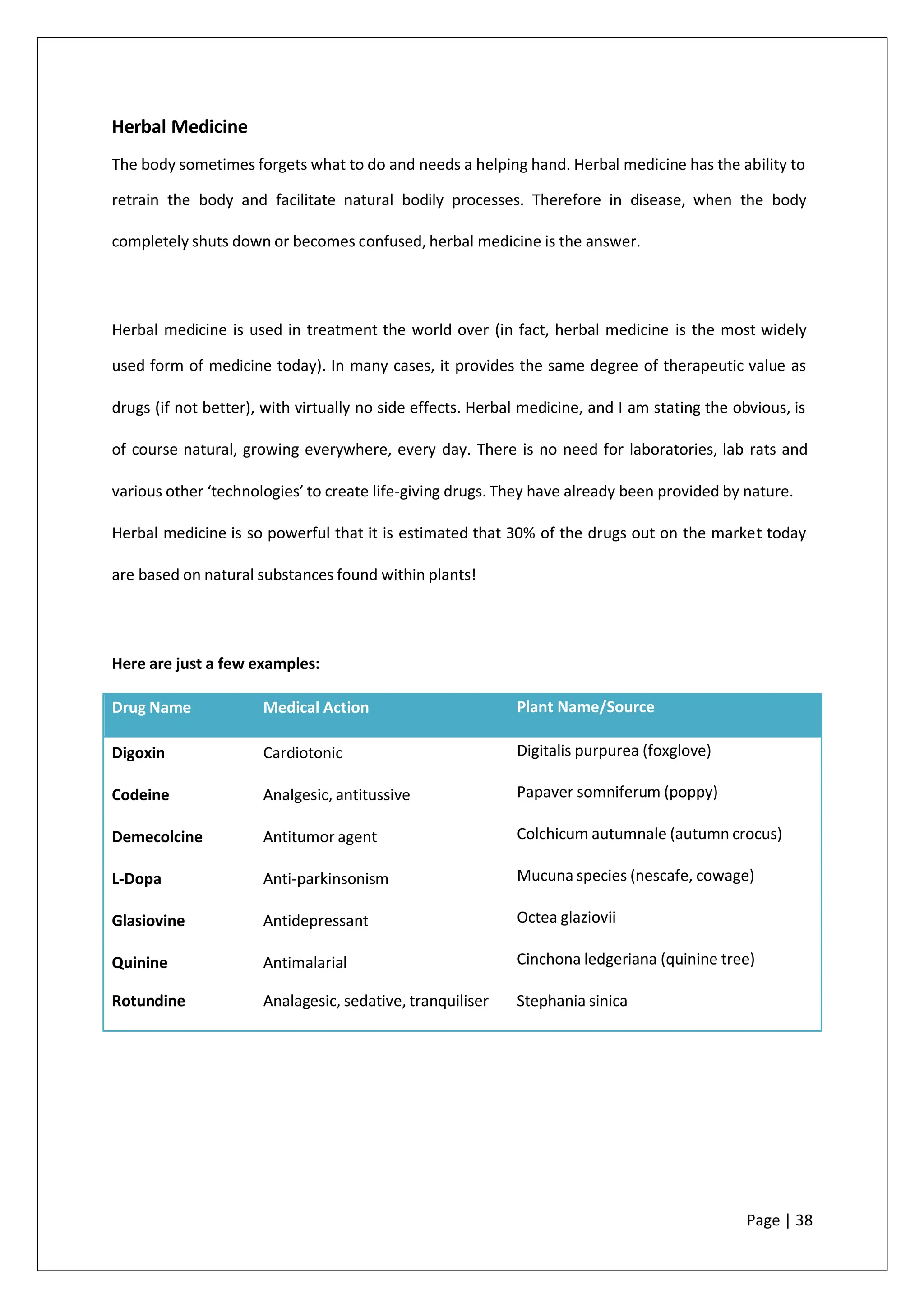 Herbal Medicine
The body sometimes forgets what to do and needs a helping hand. Herbal medicine has the ability to
retrain the body and facilitate natural bodily processes. Therefore in disease, when the body
completely shuts down or becomes confused, herbal medicine is the answer.
Herbal medicine is used in treatment the world over (in fact, herbal medicine is the most widely
used form of medicine today). In many cases, it provides the same degree of therapeutic value as
drugs (if not better), with virtually no side effects. Herbal medicine, and I am stating the obvious, is
of course natural, growing everywhere, every day. There is no need for laboratories, lab rats and
various other ‘technologies’ to create life-giving drugs. They have already been provided by nature.
Herbal medicine is so powerful that it is estimated that 30% of the drugs out on the market today
are based on natural substances found within plants!
Here are just a few examples:
Drug Name Medical Action
Digoxin Cardiotonic
Codeine Analgesic, antitussive
Demecolcine Antitumor agent
L-Dopa Anti-parkinsonism
Glasiovine Antidepressant
Quinine Antimalarial
Plant Name/Source
Rotundine Analagesic, sedative, tranquiliser
Digitalis purpurea (foxglove)
Papaver somniferum (poppy)
Colchicum autumnale (autumn crocus)
Mucuna species (nescafe, cowage)
Octea glaziovii
Cinchona ledgeriana (quinine tree)
Stephania sinica
Page | 38
 