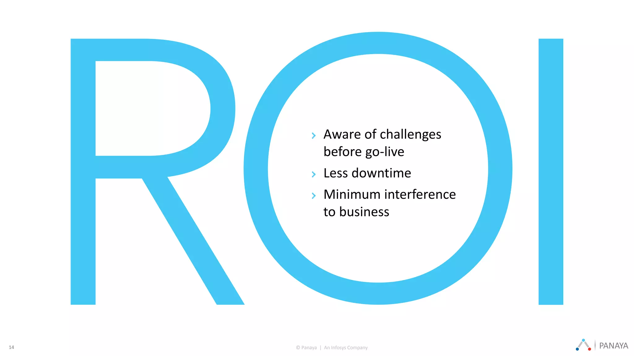 © Panaya | An Infosys Company PANAYA14
Aware of challenges
before go-live
Less downtime
Minimum interference
to business
 