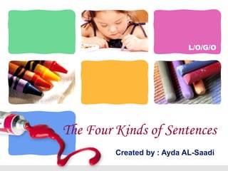 The Four Kinds of Sentences Created by : Ayda AL-Saadi 