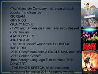 Mr. Rush, a native of Australia, passed it on to contacts at See Saw Films, headquartered in Sydney and London, with the comment that the script would make a terrific movie; and, he further suggested, Tom Hooper (director of the Emmy- and Golden Globe-winning TV miniseries “John Adams“) would be an ideal directorThe Queen Mother gave her permission for the film to be produced, but said, ‘Just not in my lifetime; these memories of my dear husband are still too fresh and painful,’They had to wait for her to die before developing the script in 2003!Many lines from the script came directly from Logue’s diary, given to the producers by the family