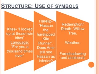 Form, Structure and Language in chapter 1 of The Kite Runner | PPTX